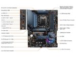 MSI MAG Z590 TORPEDO - Image 2