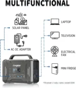 Energizer PowerBank 100,000mAh PPS320 - Image 4