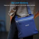 Promate Tablet Bag, Premium Nylon and PU Fabric 10 Inches Shoulder Bag with Secure Storage Option and Adjustable Strap for Tablets, iPad, iPad Pro, Documents, Roxy-TB Blue - Image 2