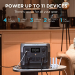 EcoFlow RIVER 2 PRO Portable Power Station