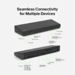 BELKIN UNIVERSAL USB-C TRIPLE DISPLAY DOCK - Image 2