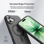 GRIP SERIES CASE FOR IPHONE 17 - Image 2