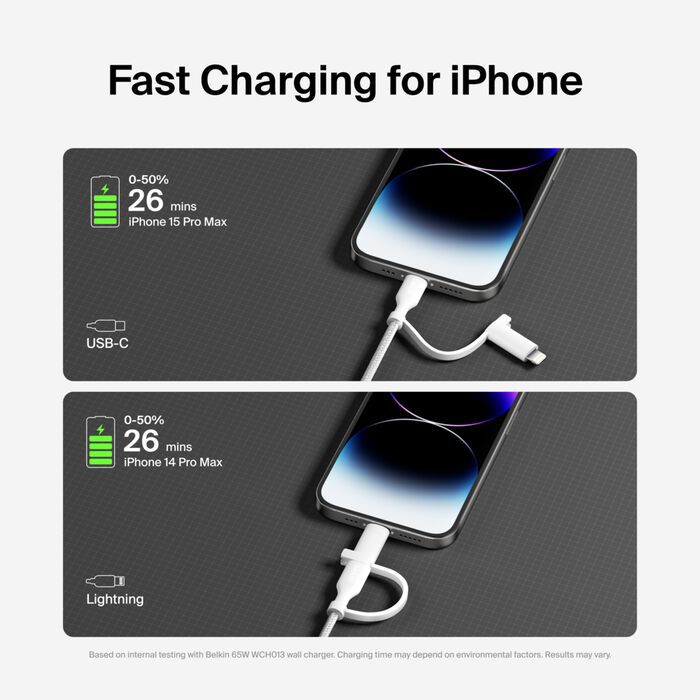 PRO 2-IN-1 CABLE WITH USB-C AND LIGHTNING CONNECTOR 1.5M - ACD Tech
