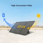 EcoFlow 60W Portable Solar Panel - Image 4