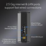 NETGEAR Nighthawk WiFi 7 BE6500-(RS200) - Image 2