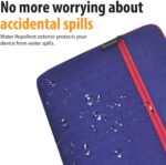 Promate Lightweight Sleeve with Water Repellent Protective Fabric PORTFOLIO-S.BLUE - Image 3